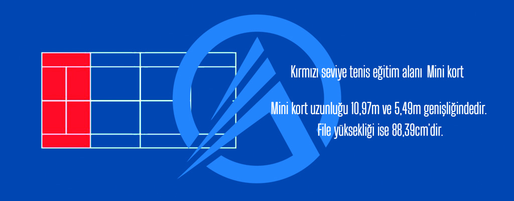 Kirmizi kort