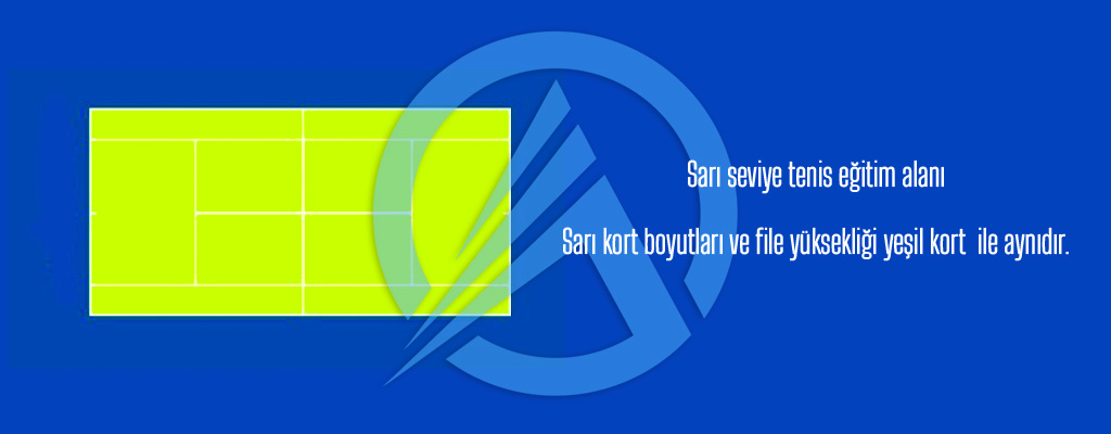 Sari Kortlari