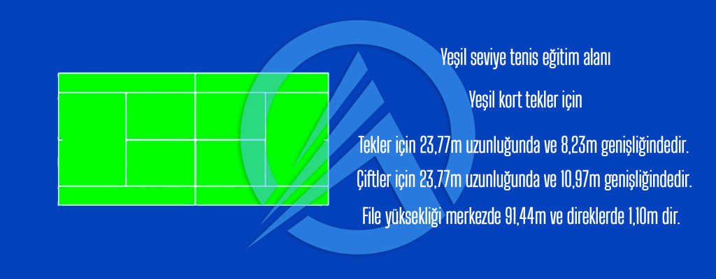 Yesil kort